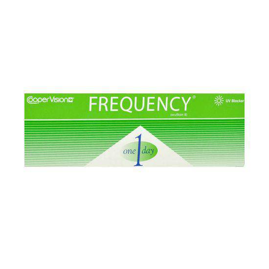 Frequency 1 Day 